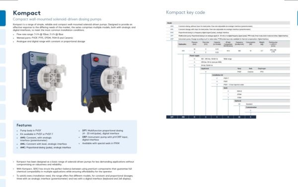 Compact Wall Mounted Solenoid driven dosing pump