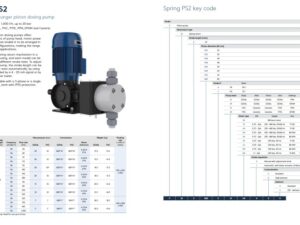 Spring return plunger piston dosing pump