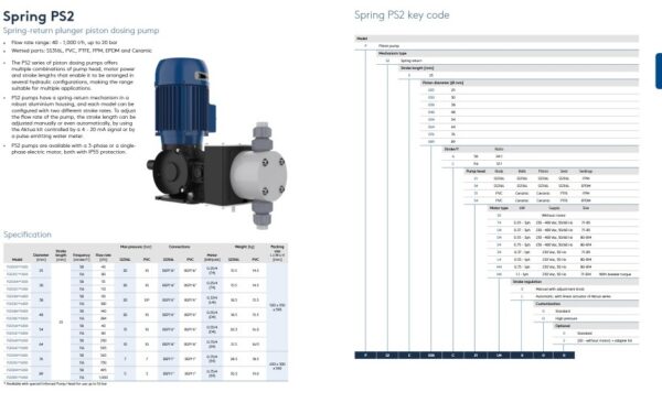 Spring return plunger piston dosing pump